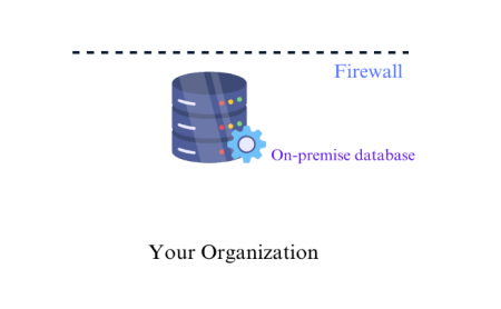 Organization_Firewall