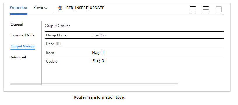 Router Transformation logic
