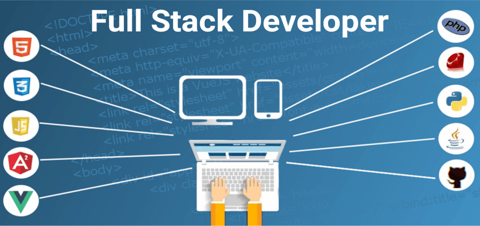 Full stack Developmemt