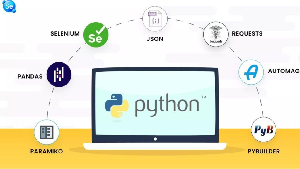 PYTHON WITH SELENIUM