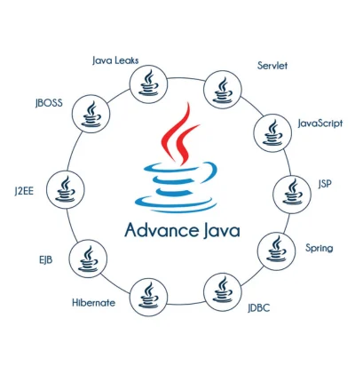 advanced java