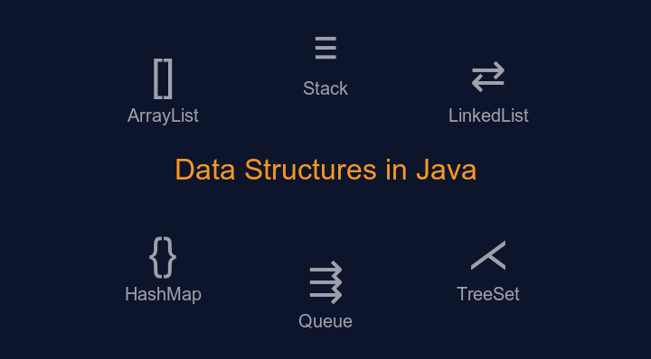 DATA STRUCTURES IN JAVA