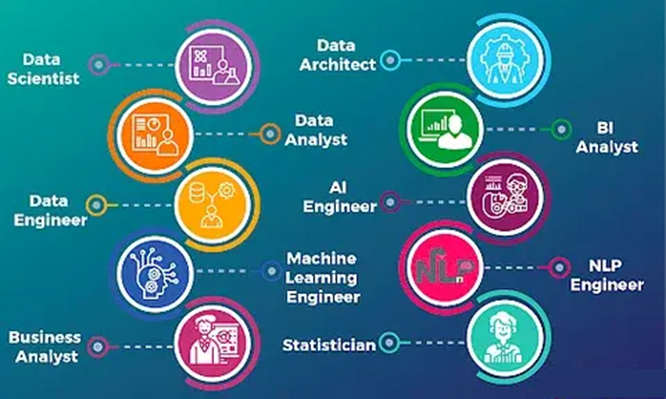 data science job roles