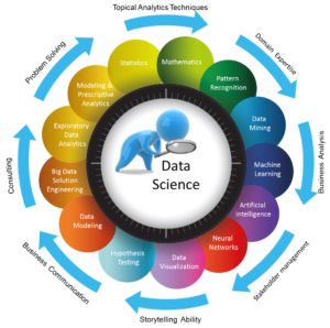 data-science-