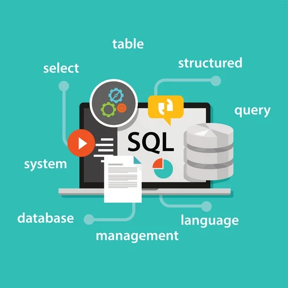 what are sql server Data base integration services