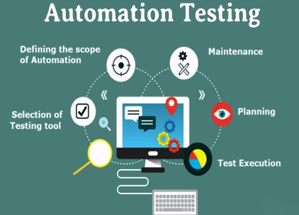 automation testing tools