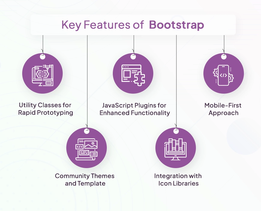 key-features-of-bootstrap